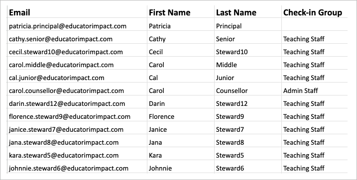 staff-spreadsheet.png