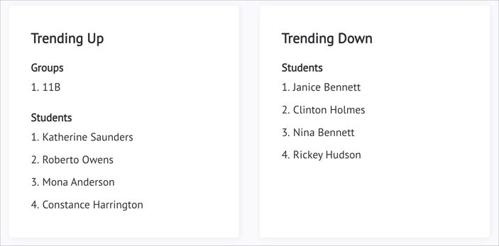 03 trend blocks.png
