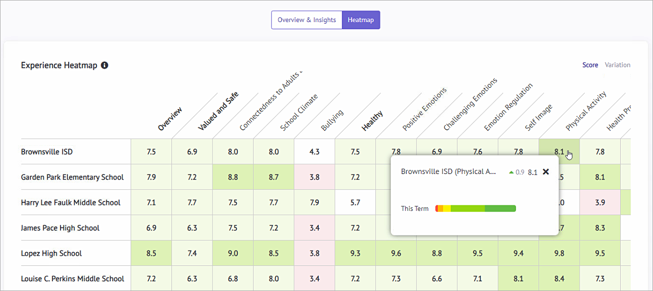 image9_experience heatmap dashboard.png