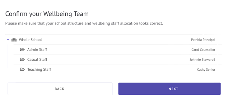 confirm wellbeing team.png
