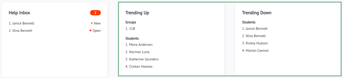 Trending Up and Trending Down sections