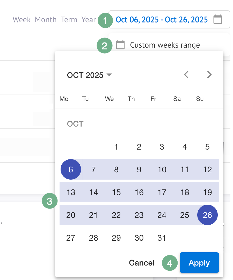 staff pulse well-being dashboard