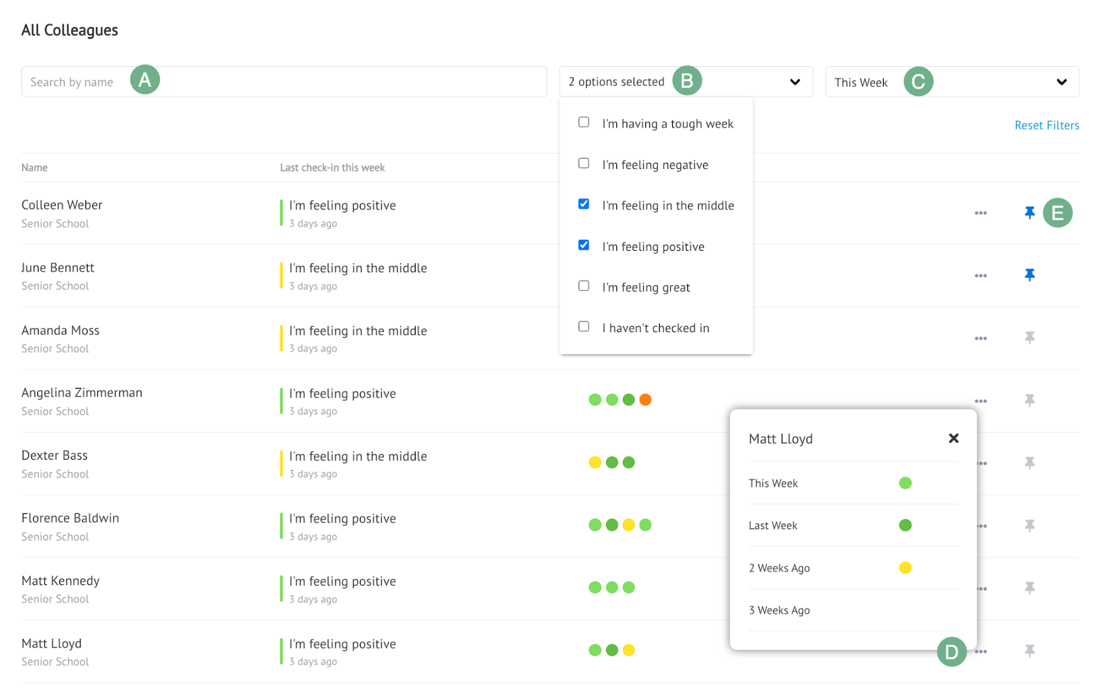 staff pulse well-being dashboard