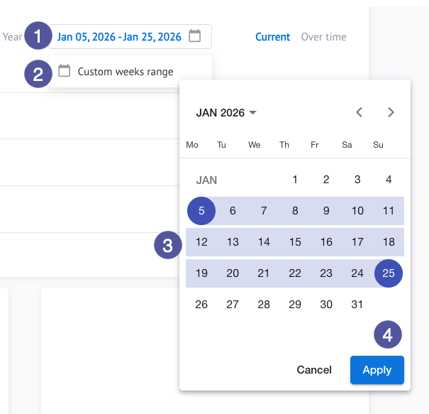 staff pulse gratitude dashboard overview