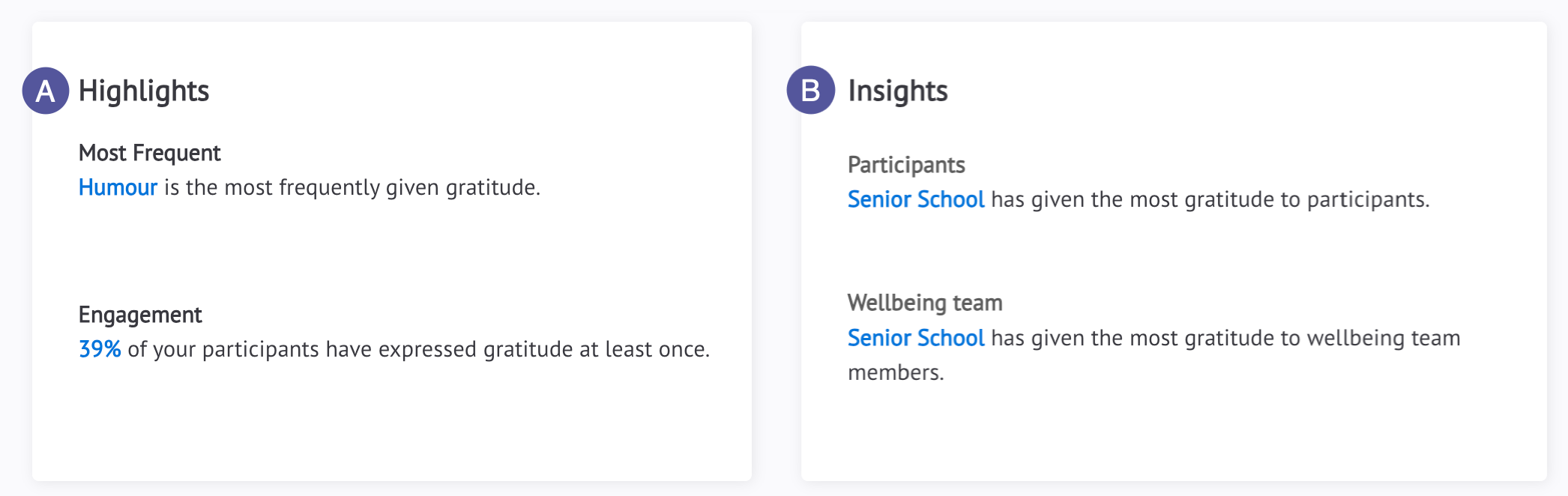 staff pulse gratitude dashboard overview