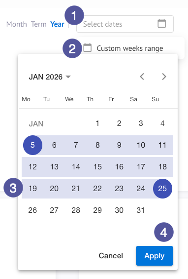 Staff Pulse: Experience dashboard overview